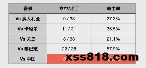 战胜韩国后，队长赵睿吐露心声